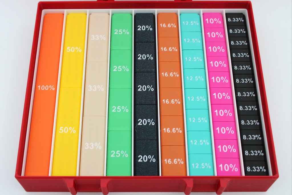 Colourful percentages in a red box on a white background