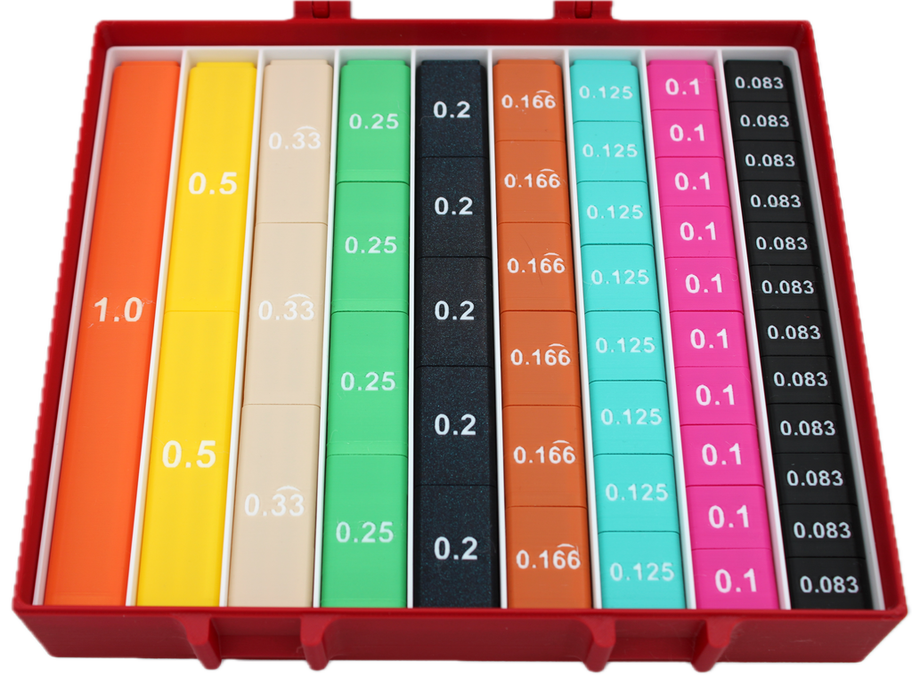 Student Fraction Helper Box