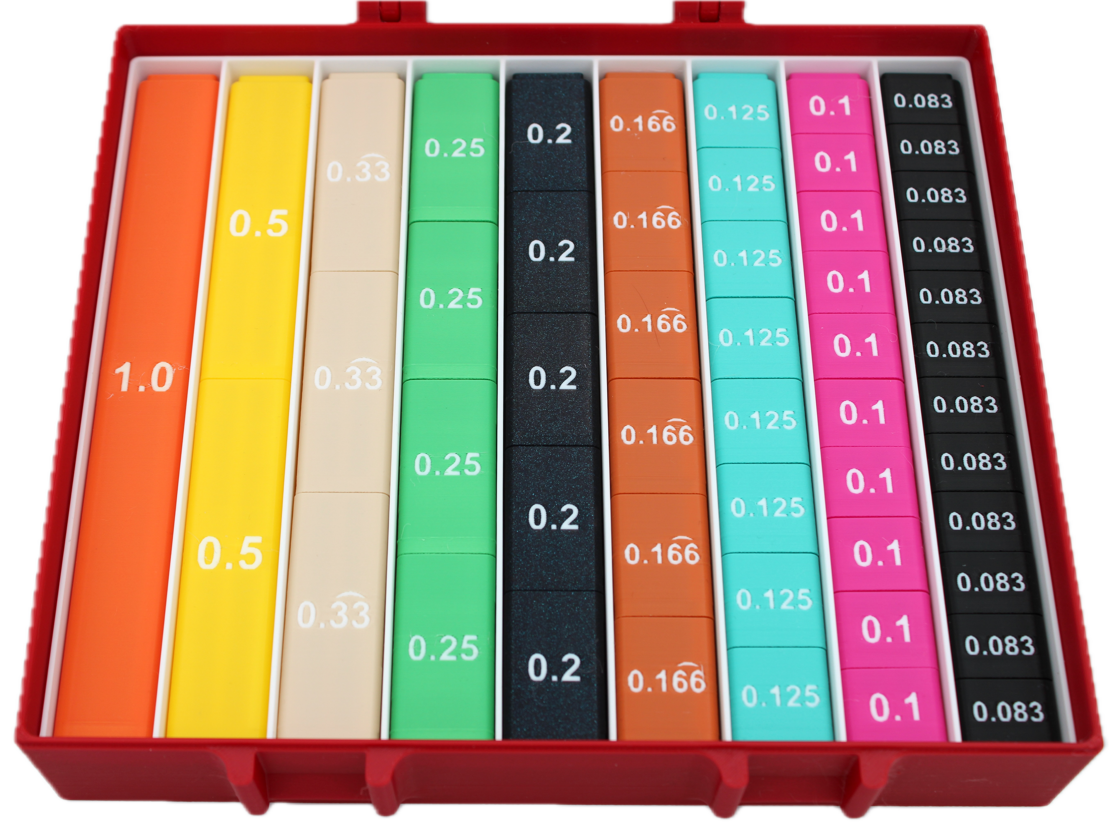 Student Fraction Helper Box